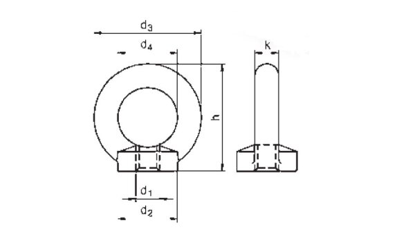 Safetex Ringmutter DIN 582, verzinkt, im Gesenk geschmiedet, Nutzlast 1200  kg