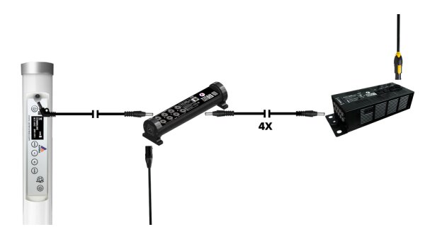 Astera AX1-CHB Ladebox